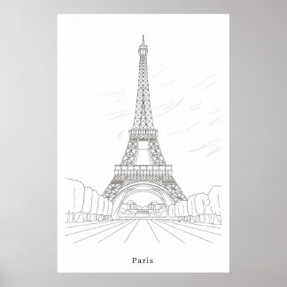 Affiche de la Tour Eiffel vintage Paris France