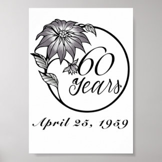 Affiche de l'anniversaire