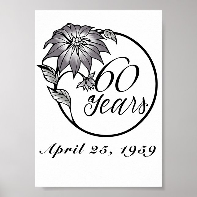 Affiche de l'anniversaire (Devant)