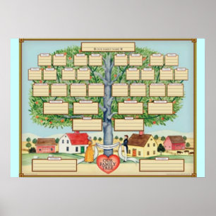 Affiche de l'arbre familial
