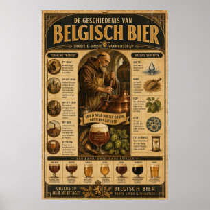 Affiche de l'Archive de la Tradition Brassicole Be