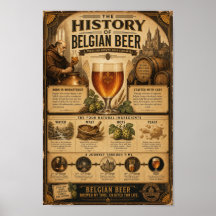 Affiche de l'Archive du Patrimoine Brassicole Belg