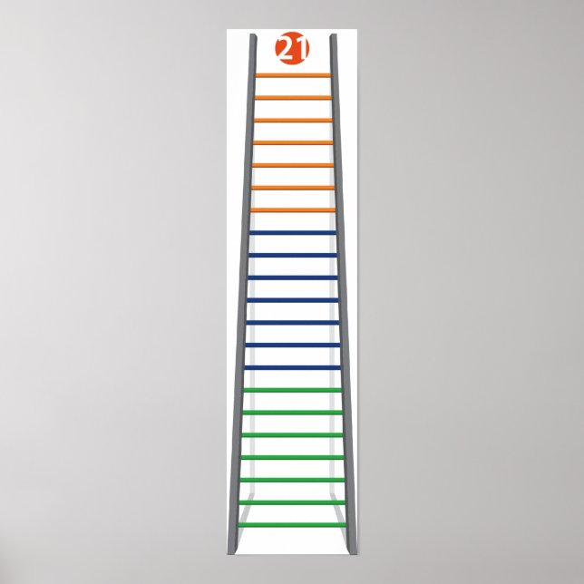 Affiche de l'échelle iLead (Devant)