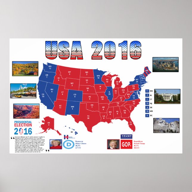 Affiche de l'élection présidentielle de 2016 aux É (Devant)