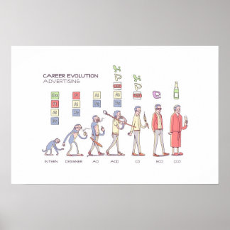 Affiche de l'évolution de carrière - Petite
