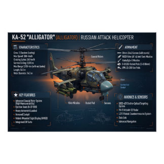 Affiche de l'hélicoptère d'attaque russe KA-52