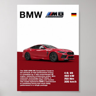 Affiche de luxe haute performance BMW