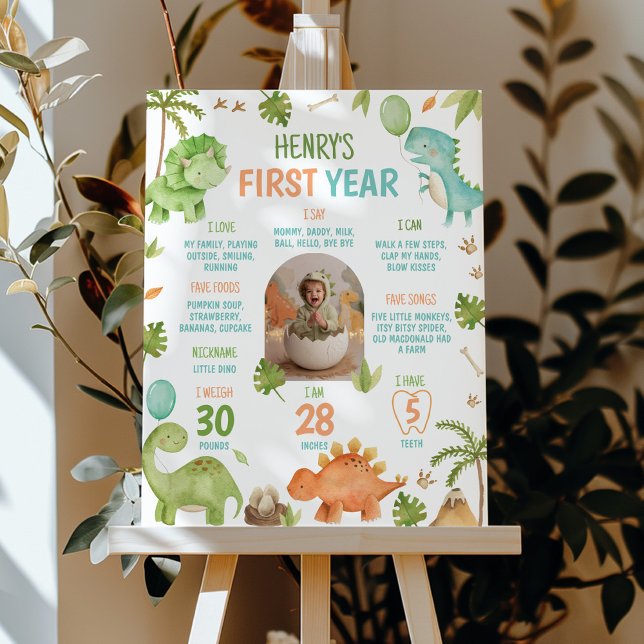 Affiche de milestone pour le 1er anniversaire de g (Créateur téléchargé)