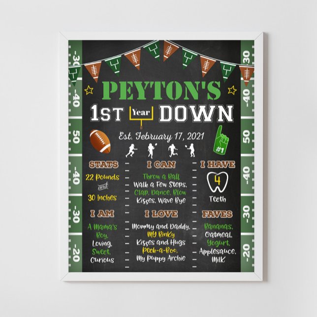 Affiche de naissance Football - Tout âge (Créateur téléchargé)