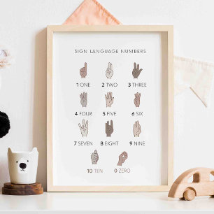 Affiche de nombres en langue des signes neutre