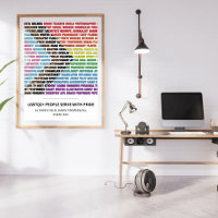 Affiche de nuage de mots des professions de la fie