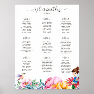 Affiche de placement de table pour fête d'annivers