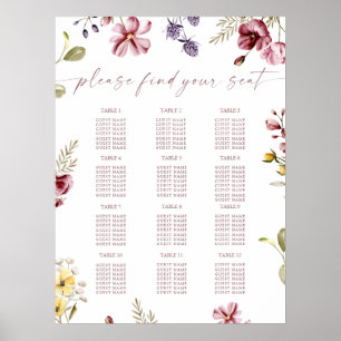 Affiche de plan de table d'anniversaire aux fleurs