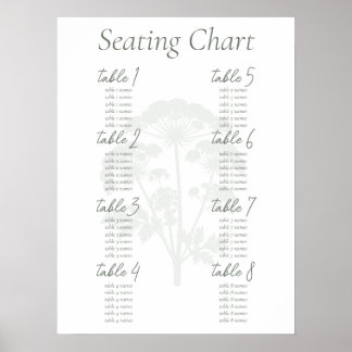 AFFICHE DE PLAN DE TABLE DE MARIAGE FONDNESS