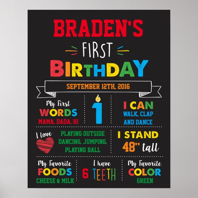 Affiche de premier anniversaire (Devant)