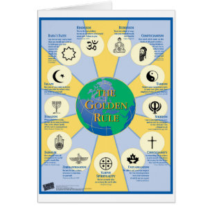 Affiche de règle d'or