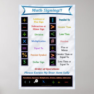 Affiche de signature des mathématiques