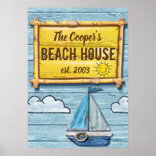 Affiche de signe de famille de Chambre de plage de