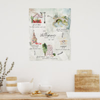 Affiche de souvenir de mariage à l'aquarelle