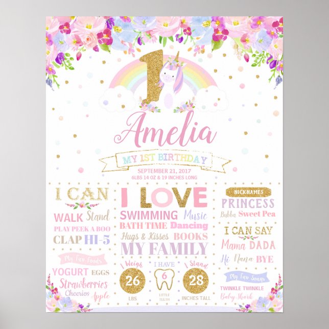 Affiche de statistiques de naissance pour le 1er a (Devant)