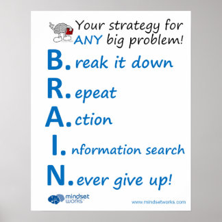 Affiche de stratégie du CERVEAU, par Mindset Works