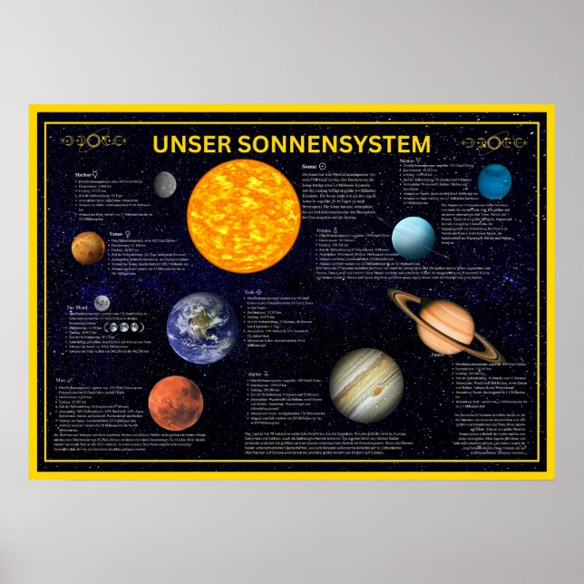 Affiche de système solaire pour écoles et astronom (Devant)