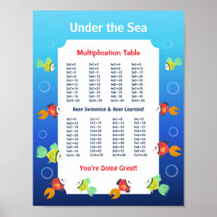 Affiche de table de multiplication sous la mer pou