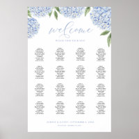Affiche de tableau de sièges extra large Hydrangea
