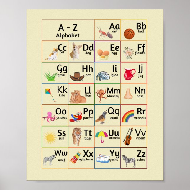 Affiche de tableau mural alphabetique pour enfants (Devant)