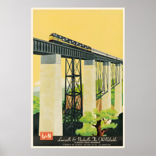 Affiche de train Art Locomotive Voyage Impression