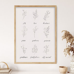 Affiche de verset biblique pour enfants Poster de