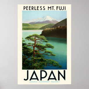 Affiche de voyage vintage Japon Mur d'art Fuji