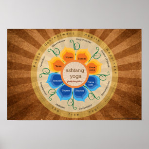 Affiche de Yoga Ashtang pour les studios de Yoga
