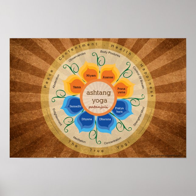 Affiche de Yoga Ashtang pour les studios de Yoga (Devant)