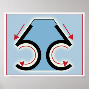 Affiche d'écriture de Gimmel - de Zayin