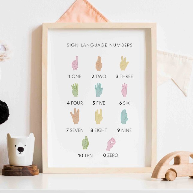 Affiche des numéros de langue des signes Pastel (Créateur téléchargé)