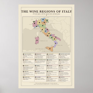 Affiche des régions viticoles d'Italie
