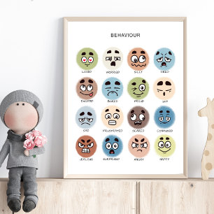 Affiche des sentiments – Tableau des émotions pour