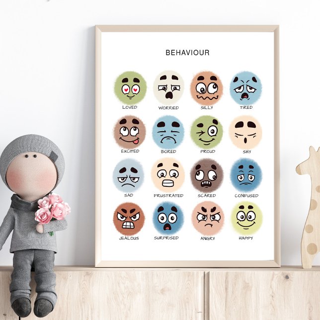 Affiche des sentiments – Tableau des émotions pour (Créateur téléchargé)