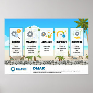 Affiche DMAIC - 36" x 24"
