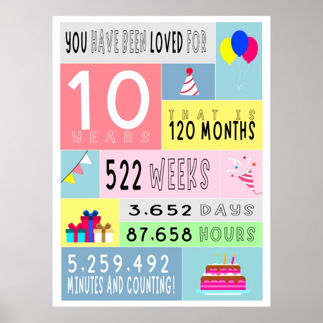 Affiche du 10e anniversaire (Devant)