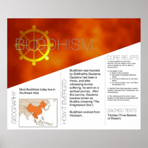 Affiche du bouddhisme *MISE À JOUR*