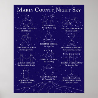 Affiche du ciel nocturne du comté de Marin noir