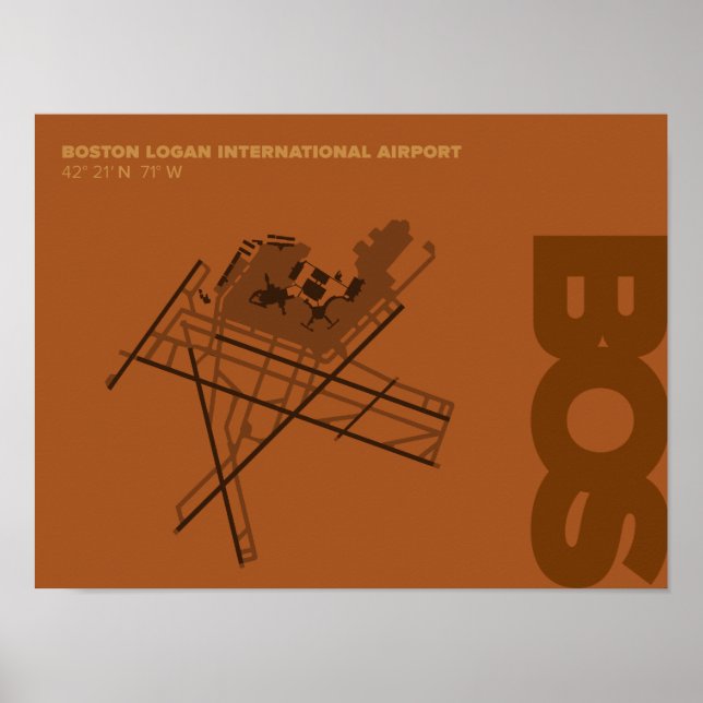 Affiche du diagramme de l'aéroport de Boston (BOS) (Devant)