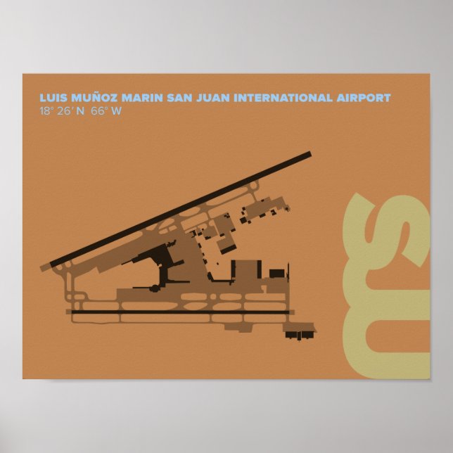 Affiche du diagramme de l'aéroport de San Juan (SJ (Devant)