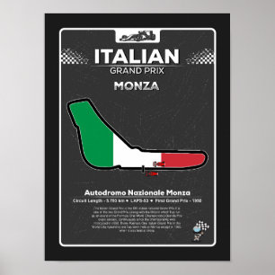 Affiche du GP italien