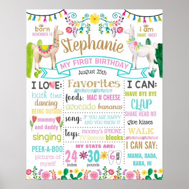Affiche du Llama Premier anniversaire (Devant)
