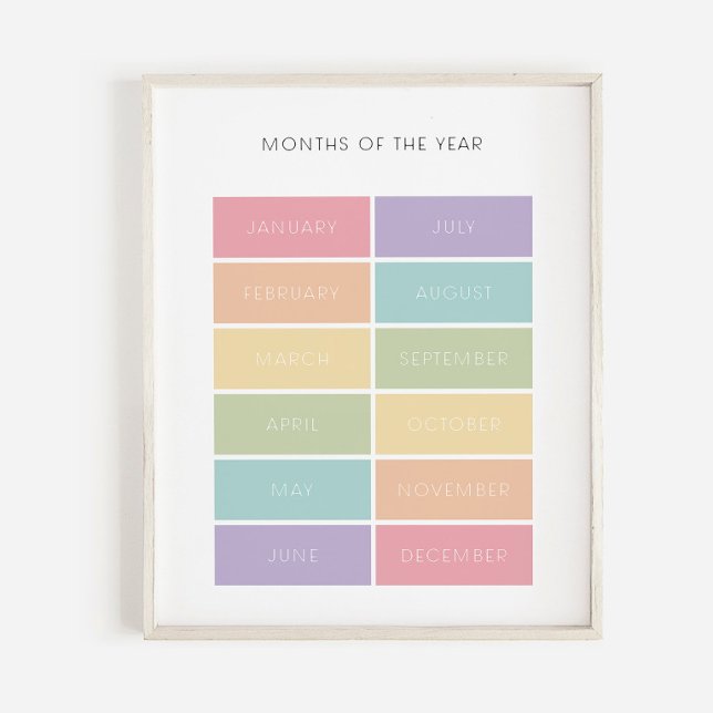 Affiche du Mois Pastel de l'année (Créateur téléchargé)