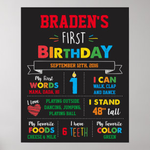 Affiche du premier anniversaire