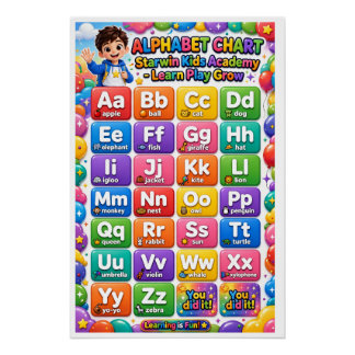 Affiche du tableau alphabétique - Starwin Kids Aca